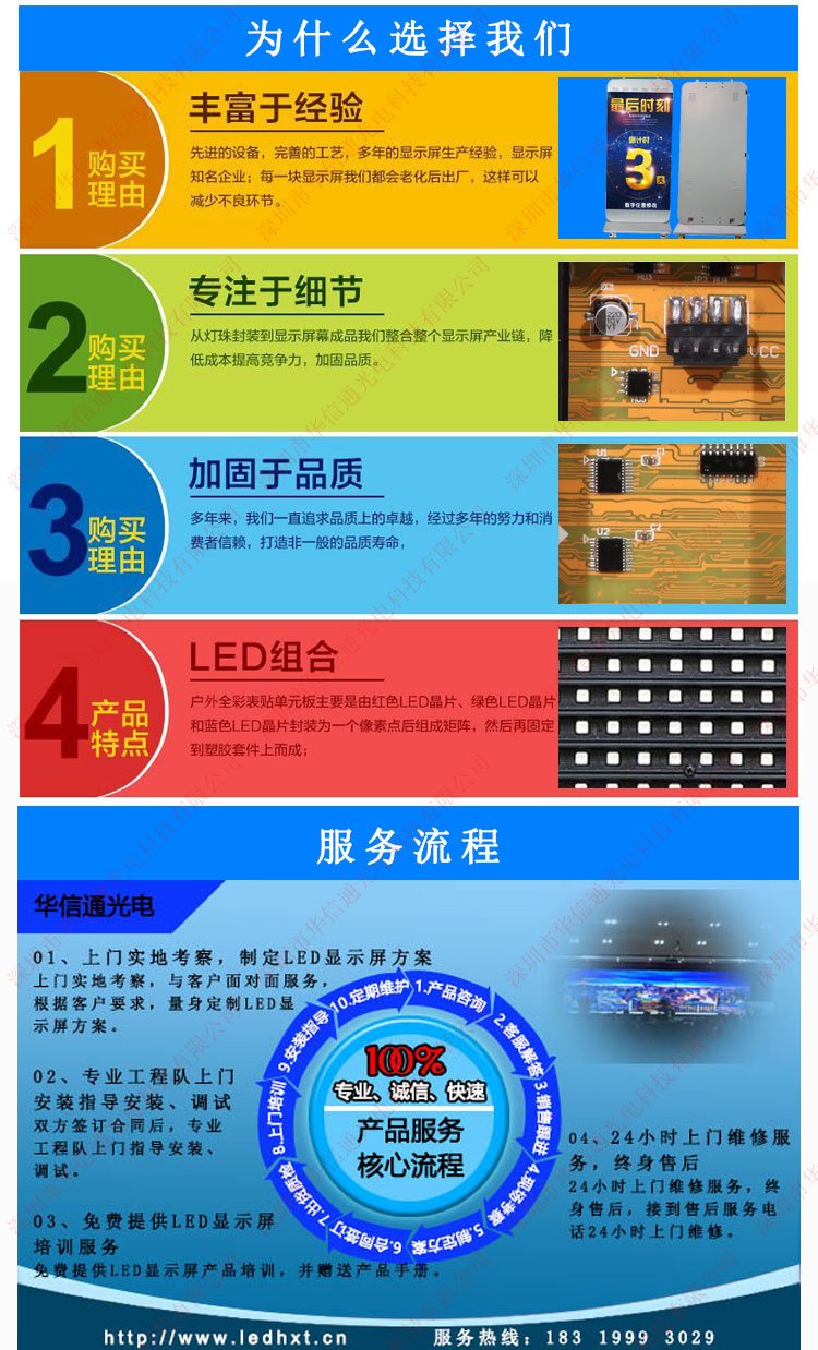 P6戶外防水全彩色智能LED廣告機(jī)大型商場立式落地移動(dòng)小型顯示屏華信通_電子欄目_